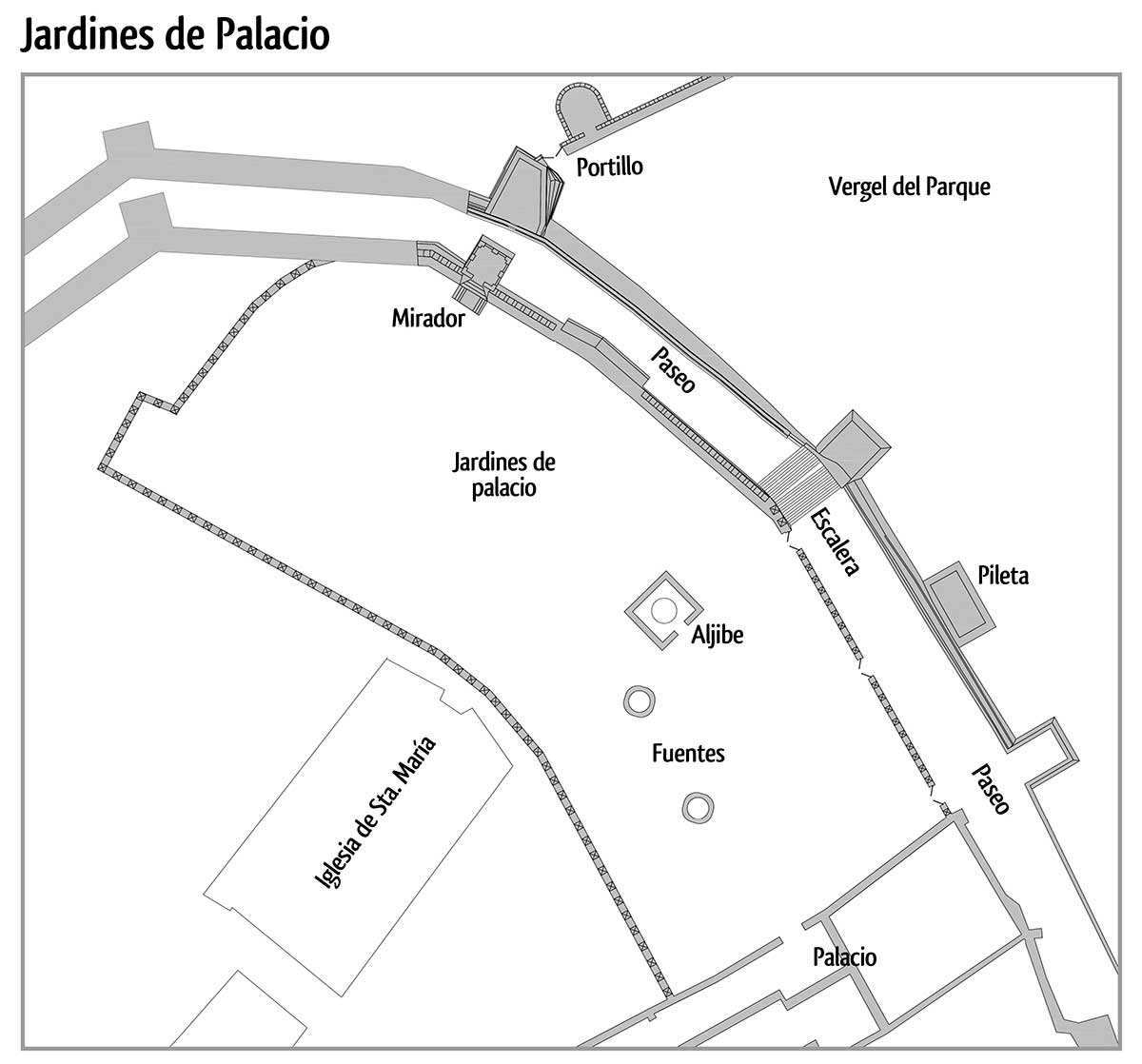 Visita Panel 4
